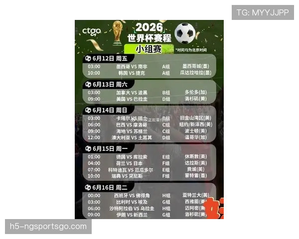 2026世界杯48队12小组赛制怎么分组晋级