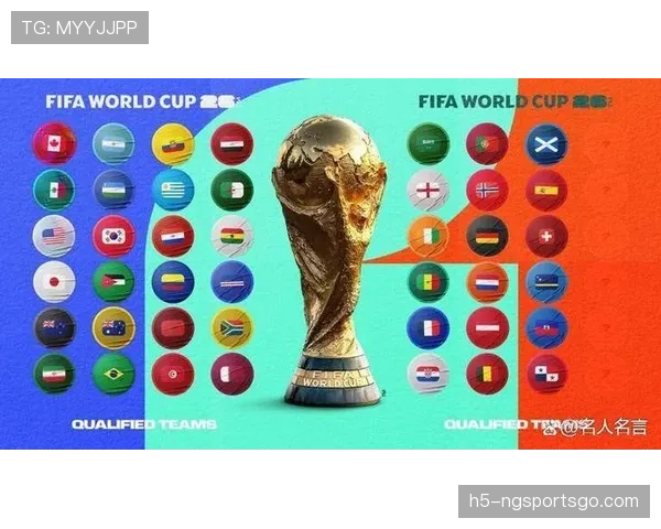 2026世界杯决赛场地确定规则是什么 2026世界杯决赛场地确定规则是什么