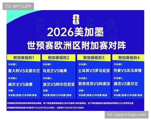 奥地利冲击2026世界杯最强阵容预测 欧洲黑马能否创造历史