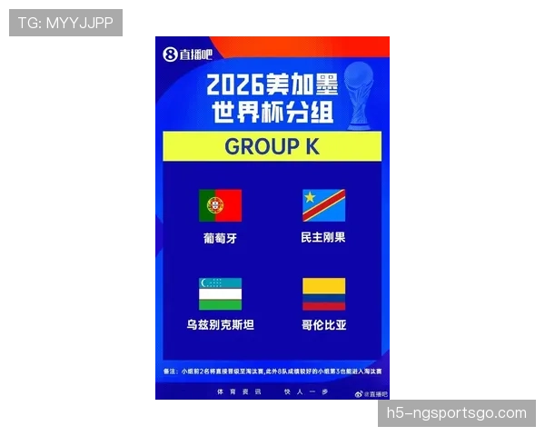 民主刚果冲击2026世界杯预选赛赛程分析与晋级前景预测 民主刚果冲击2026世界杯预选赛赛程分析与晋级前景预测