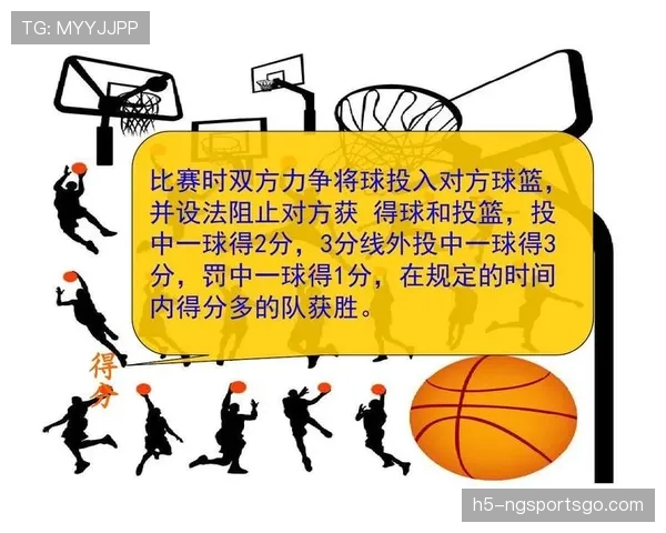详解篮球加罚规则：理解其判定条件与流程